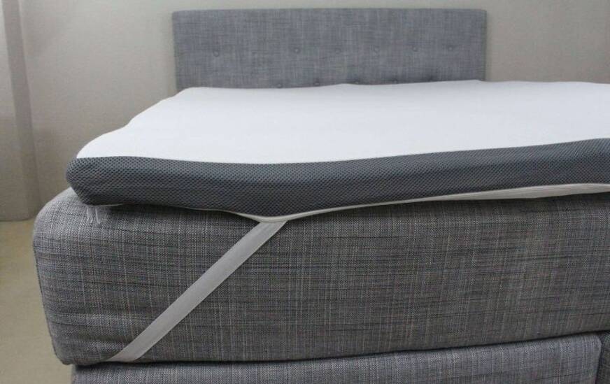 housse surmatelas eazzzy